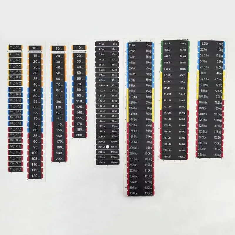 Vægtbloketiketter